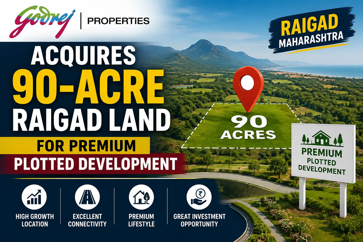 Godrej Properties
