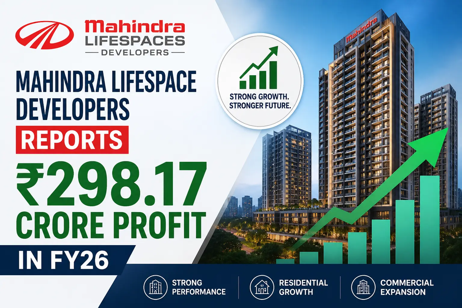 Mahindra Lifespace Developers