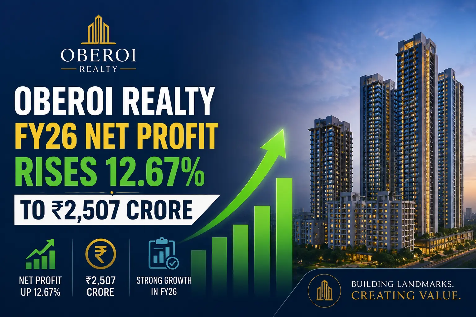 Oberoi Realty FY26 net profit